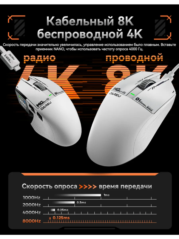 Купить мышь DAREU A980Pro Max Белый-16.png